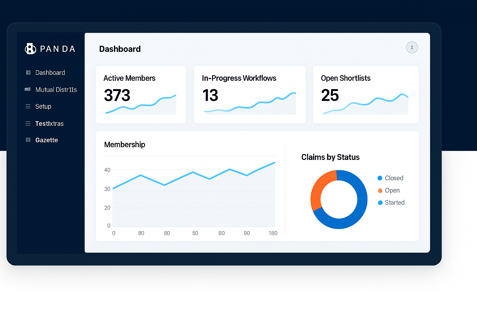 Dashboard Preview